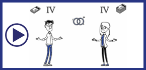 Changement de classe d'impôt pour les conjoints qui travaillent