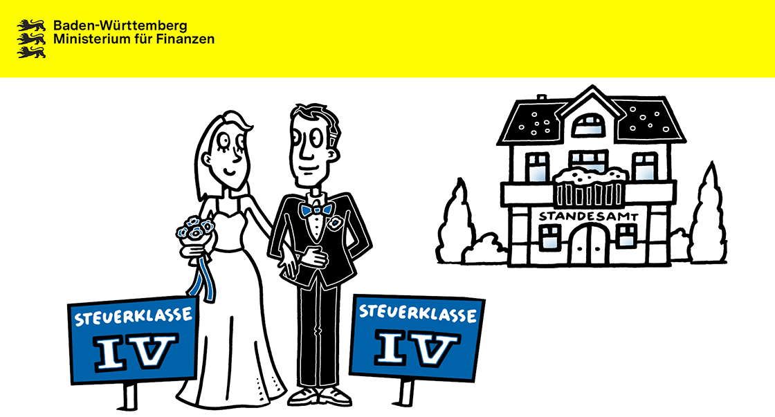 Erklärvideo Steuerklasse nach der Hochzeit und Steuerklassenwechsel