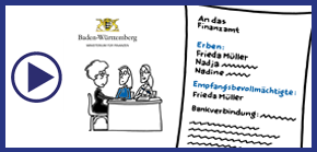 Erklärvideo Tod des Ehegatten