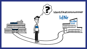 Erklärvideo Die steuerliche Identifikationsnummer