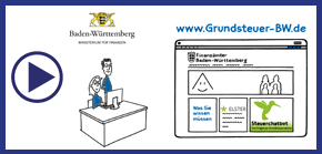 Erklärvideo Schritte zur neuen Grundsteuer in BW (Grundvermögen)