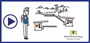 Erklärvideo Grenzgänger