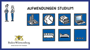 Erklärvideo Studienkosten