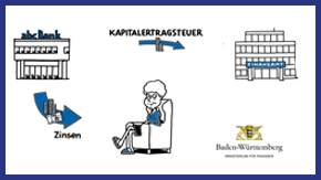 Explanatory video NV certificate