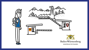 Erklärvideo Grenzgänger