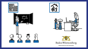 Explanatory video study